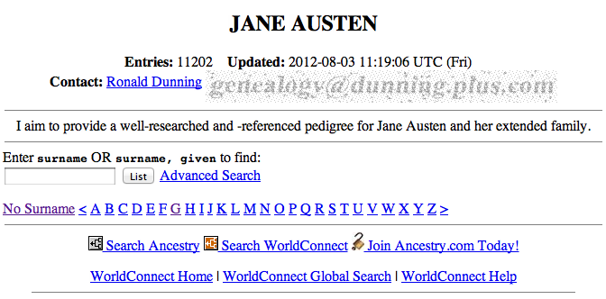 Jane Austen's Family Tree